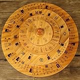 Interpreta Los sitios adecuados para las personas usan Luo Pan para ir basándose en la brújula Geomancer y la brújula de astronomía por el Feng Shui.