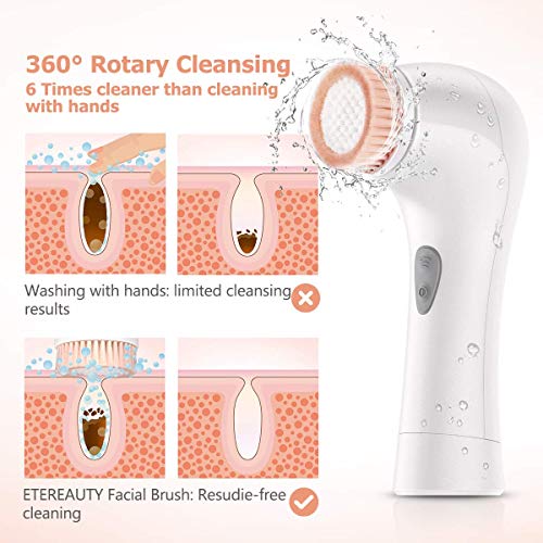 Facial Cleansing Brush, Waterproof Face Brush Skin Cleansing Scrub with 7 Heads, ETEREAUTY Spin Brush for Deep Cleansing Exfoliation, Facial Cleanser Brush for Massaging, Skin Exfoliation (White) - Thumbnail 4