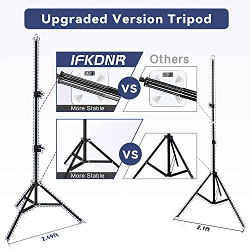 Backdrop Stand For Parties, Ifkdnr Back Drop Adjustable Stand, 6.5Ftx6.5Ft Portable Background Stand For Baby Shower, Birthday Parties, Photo Studio #TOP1