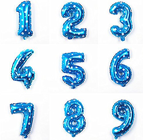 Image of AMFIN 17 inch 2 Number Foil Balloon, Birthday Decoration Items [Helium Supported] - Blue
