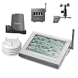 Oregons Scientific WMR300