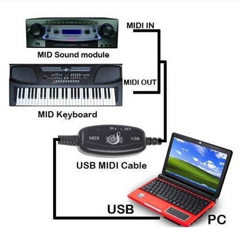 Midi Cable to USB Midi Cable Music Editing Cord Keyboard Connection 79In Pc to Synthesizer Interface Adapter for Windows Pc Laptop