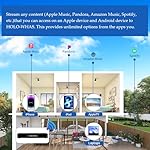 8 Zone Multi-Room Streaming Amplifier | Stream Wirelessly via with Airplay 2, Spotify Connect, DLNA, USB | App Controlled Audio System - Image 5