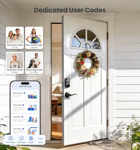 Touchscreen Smart Door Lock