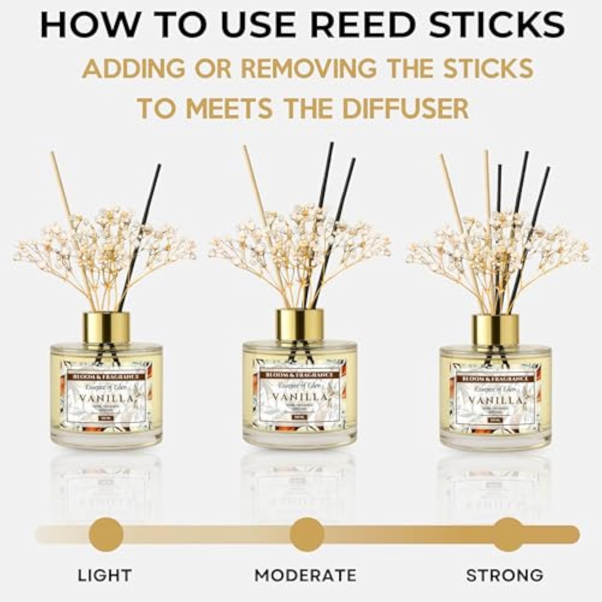 Vanilla Reed Diffuser 120ml with Fiber Reed Sticks