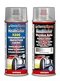 spray kitchen cabinets galway COD. EAN 8052131485036 Kit Spray Pintura Coche Aerosol compatible con FORD USA C-MAX 7226 INGOT SILVER MET. - Kit de retoque de pintura carrocería en spray 400 ml