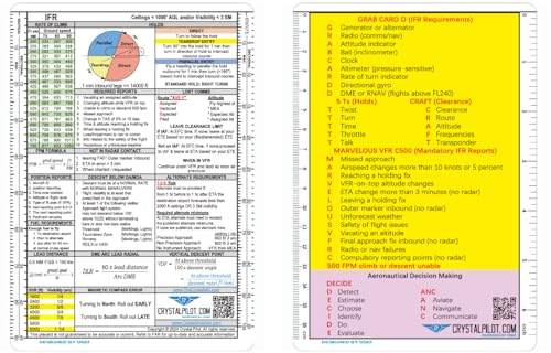 Placard IFR con fórmulas y escalas Crystal Pilot
