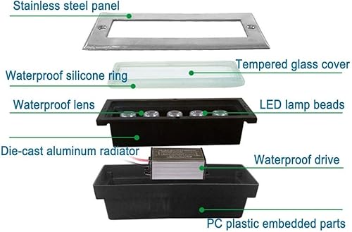 Miniatura 4 de Luces LED de tierra para paisaje, luces enterradas al aire libre, foco de suelo empotrado LED rectangular luz subterránea lámpara de pie para jardín