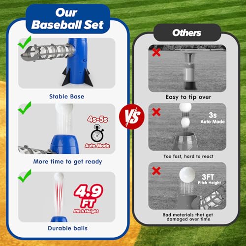 AuntyFey Auto Kids Baseball Pitching Machine, Automatic Baseball Launchers for Kids 6-8, Batting Practice Equipment with 5 Plastic Balls & Bat, Pop Up Tball Trainer, Blue - Thumbnail 2