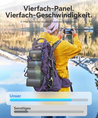 Solar Powerbank 20000mAh mit 4 Solarpanel, Powerbank mit 3 Kabeln – Ansicht 3