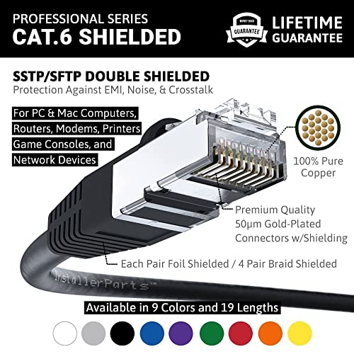 Cable Ethernet Cat6A Shielded 20 pies Azul RJ45 miniatura 2