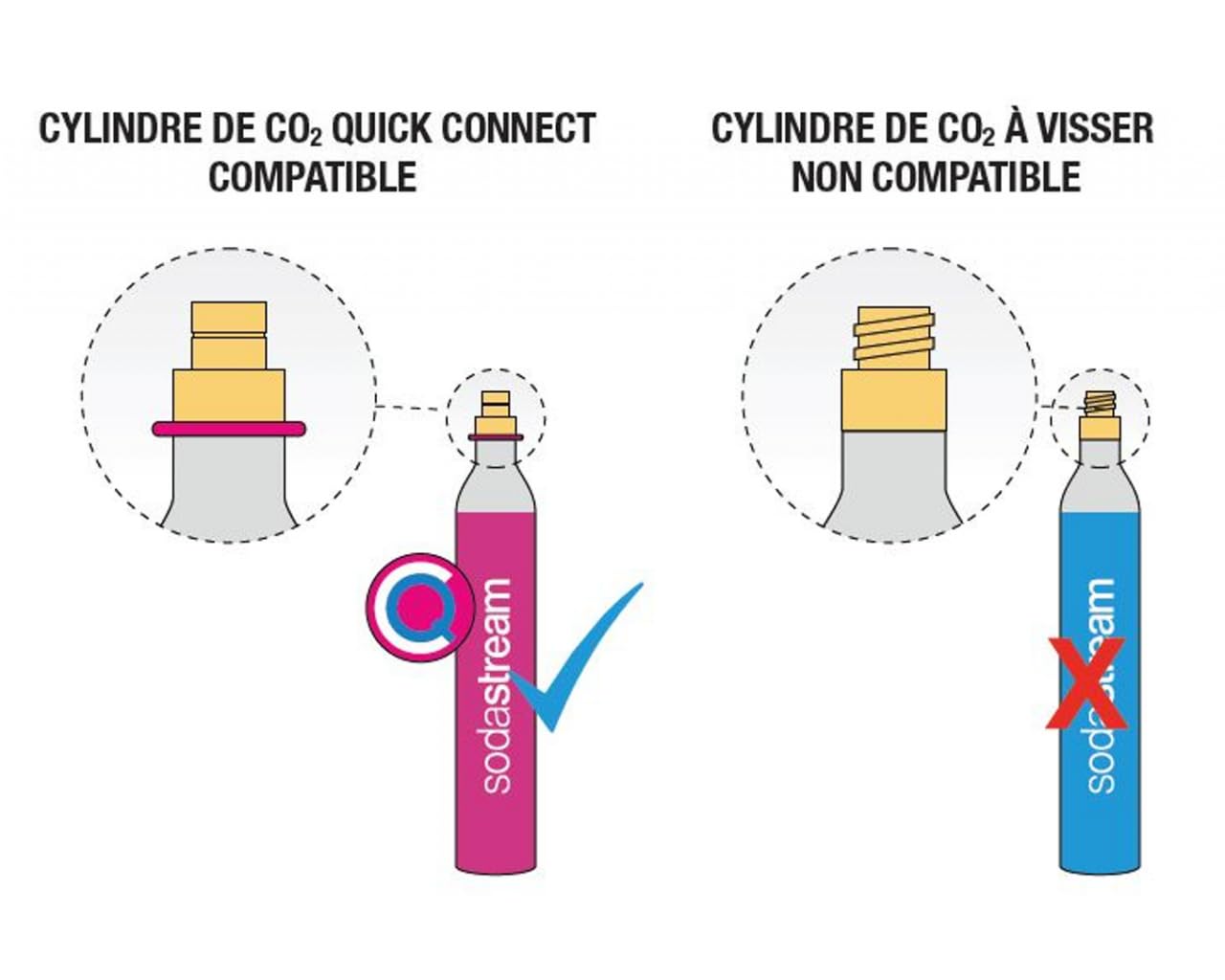 Amazon.com: Sodastream - CO2 60L quick connect gas refill