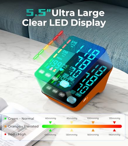 Image of Blood Pressure Monitor, Automatic Upper Arm Blood Pressure Monitors for Home Use, 2 Blood Pressure Machine Cuff(9-17in & 13-21in) with Large LED Backlit Display, 3x199 Reading Memory Orange