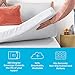 Linenspa 2 Inch Mattress Topper Cover, Queen – Machine Washable, Breathable, Non Slip Covering with Zipper for Mattress Topper - Cover Only, White