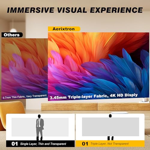 Aerixtron 3D Air Mesh Projector Screen 16.4ft, 4K 16:9 Portable Projector Movies Screen, Professional Golf Simulator Impact Screens for Home Theater Outdoor Indoor, Camping, Backyard, Golf Training - image 3