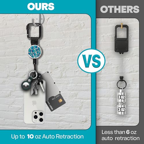 Image of ClutchLoop Anti-Theft Phone Tether - Universal Adhesive Anchor, Retractable Steel Line and Locking Carabiner