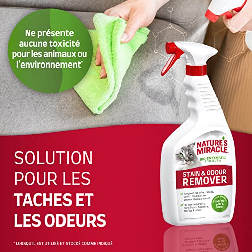 Vignette produit