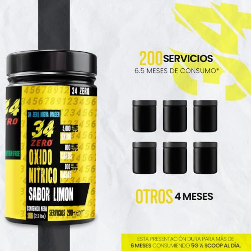 Proteínas, Imagen adicional