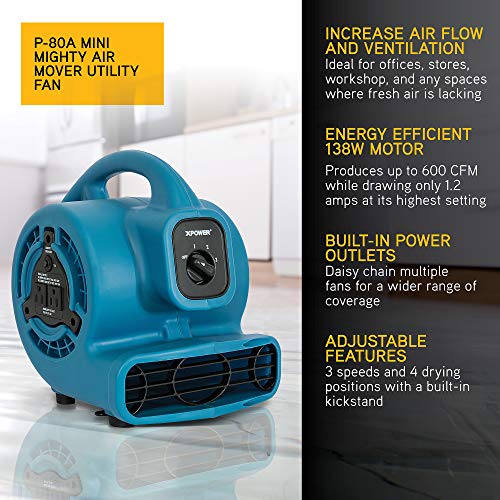XPOWER P-80A Mini Mighty 138 W 600 CFM Centrifugal Air Mover, Carpet Dryer, Floor Fan, Blower, Stackable, Daisy Chain, for Water Damage Restoration, Janitorial, Plumbing, Home Use by XPOWER - Image 2