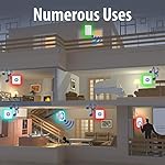 Fosmon WaveLink Door Chime Driveway Alarm Guard Wireless Motion Sensor (500 Feet, 58 Tunes, 5 Volume Levels, LED Indicators) Motion Detector Home/Business/Store Entrance Alert (1 Receiver + 2 Sensor) - Image 4