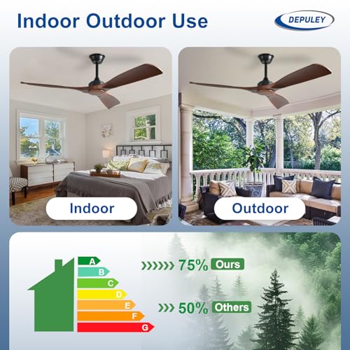 Image of uley Ceiling Fan Without Light: 52 Inch 3 Plastic Blade Outdoor Fans