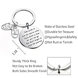 Zoom IMG-2 ensianth portachiavi con maschere idea Zoom IMG-2 ensianth portachiavi con maschere idea