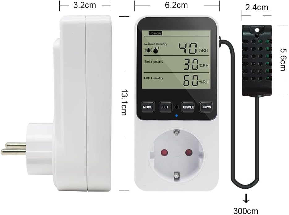 KETOTEK controller with dimensions