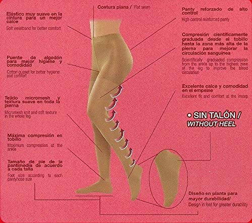 Rostro, Beauty Imagen adicional