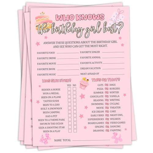 Sahjzk Birthday Party Games, Who Knows The Birthday...