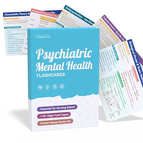 Psychiatric Mental Health Nursing Flashcards for NCLEX & PMHNP Review - Comprehensive Pocket Study Guide with Psychopharmacology, DSM-5-TR & Clinical Judgment for Students & New RNs