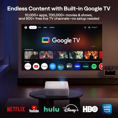 Aurzen EAZZE D1G 4K Supported Google TV Smart Projector の商品画像 2