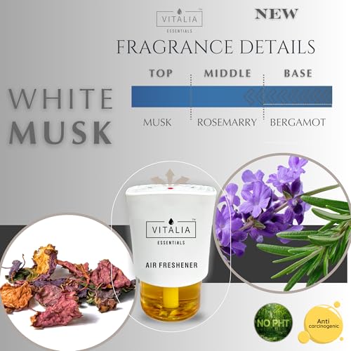 Image of Vitalia Essentials Air Freshener Refill Pack | Room & Bathroom Freshener Refill | 8X Concentrated Formula | 360-Degree Balanced Fragrance Release | Compatible with Other Machines (WHITE MUSK)