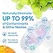 AquaPure Fruit and Vegetable Cleaner Machine with Storage Keeper, Waterproof Produce Washer Device for Fresh Fruits and Vegetables, Veggie Washer for Deep Cleaning in Water