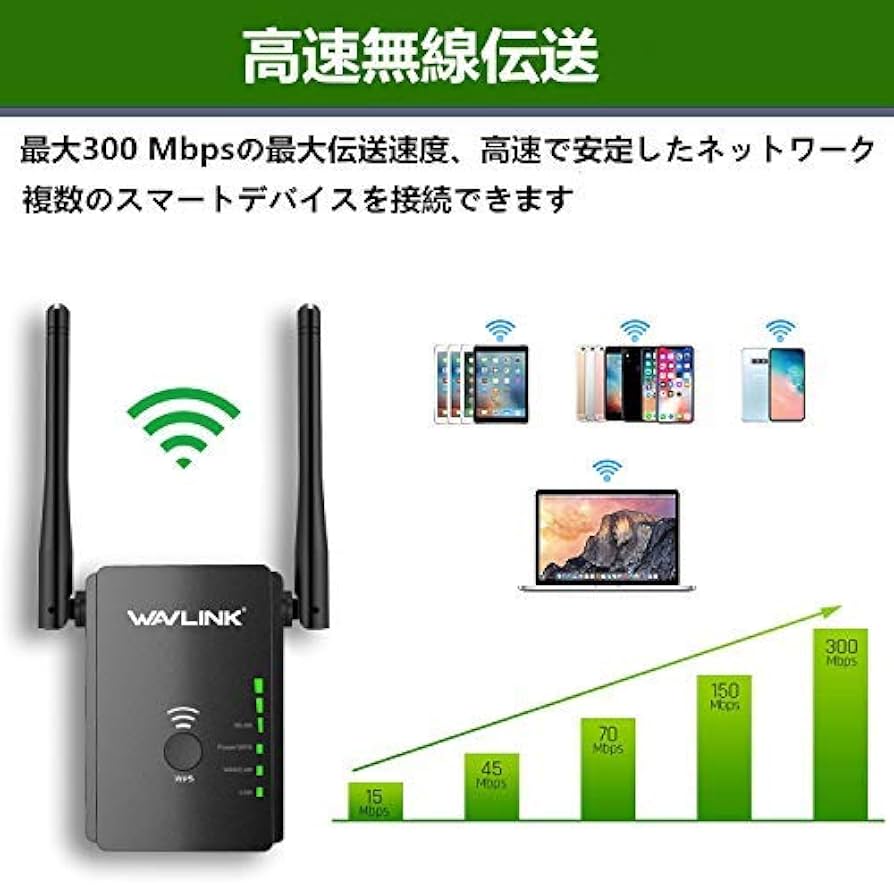 Amazon.co.jp: WAVLINK 中継機 300Mbps WIFI 無線LAN中継器