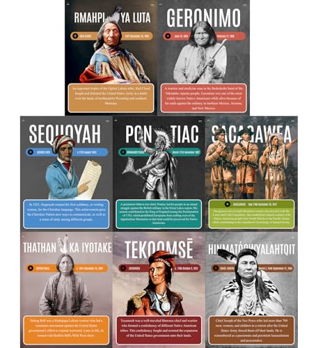 Dreasmt NATIVE AMERICAN HEROES POSTER SET Native American Heritage Month History Posters Set cover