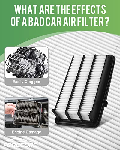 Image of Cabin Air Filter and Engine Air Filter Fit for Honda CR-V CRV 1.5L (Gas Only) 2017 2018 2019 2020 2021 2022 Activated Carbon Cabin Filter Replacement CA12050 CF11182 Car Accessories