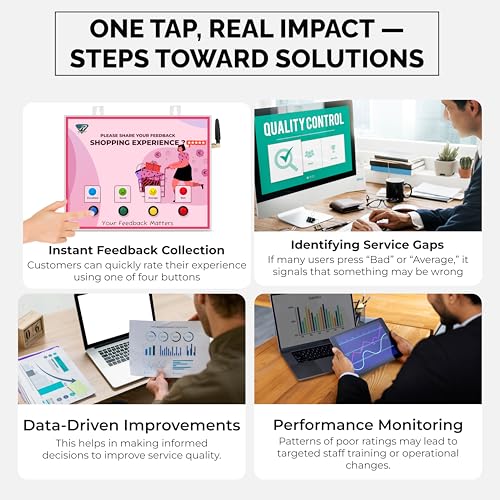 Image of Rely Cure ⇒ VP INDUSTRIES (Lite Model) Shopping Feedback Machine with Inbuilt WiFi Hotspot | Smiley Feedback System with Mobile App & Live Reports