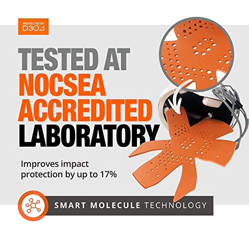 image for Gamebreaker Stealth Helmet Liner, Universal Airsoft Helmet Pads with H