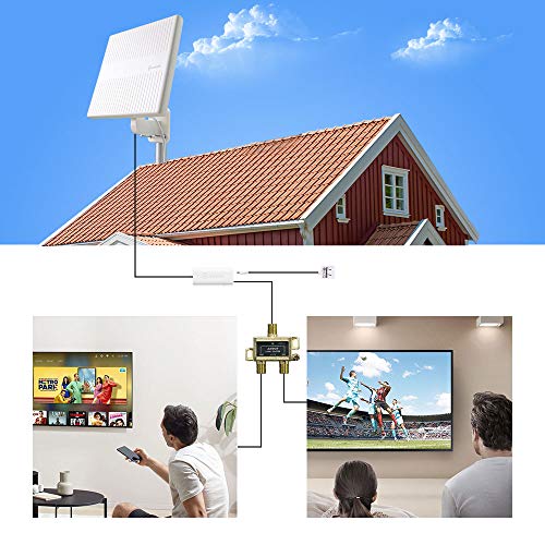 Accesorios De Tv Y Video, Home Improvement antena aerea tv Marca AntennaMastsRus (3)
