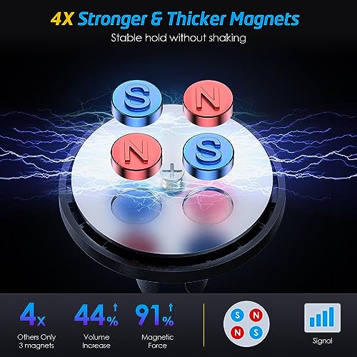 WixGear Universal Air Vent Magnetic Phone Car Mount Holder with Fast Swift-Snap Technology for Smartphones and Mini Tablets, Black 1 Pack