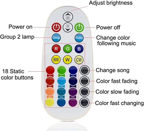 Bluetooth LED Ceiling Light (BT-24W-RGBW-36CM-S)