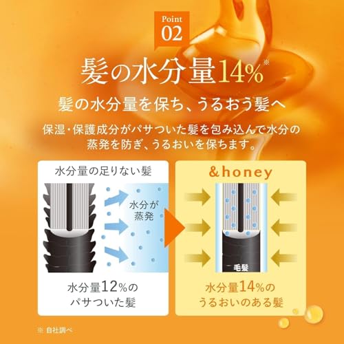 Image of &honey Deep Moist 1.0 Shampoo + Deep Moist 2.0 Treatment Combo | Japanese Honey Moisturizing Hair Care Set | Japan Import