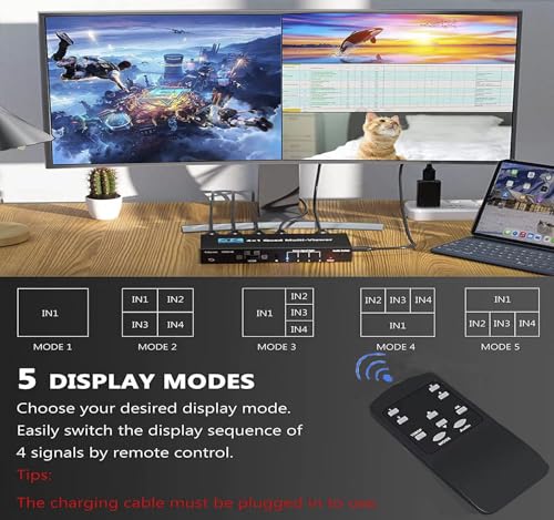 Multiviewer HDMI 4 x 1 4K commutateur 4 canaux avec télécommande