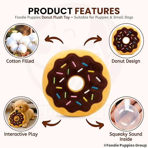 Image of Foodie Puppies Interactive Squeaky Plush Dog Chew Toy - (Sprinkle Doughnut Plush Toy) | Soft Cotton-Filled, Durable & Bite-Resistant for Puppies & Small Dogs | Fun Play, Teething & Dental Exercise