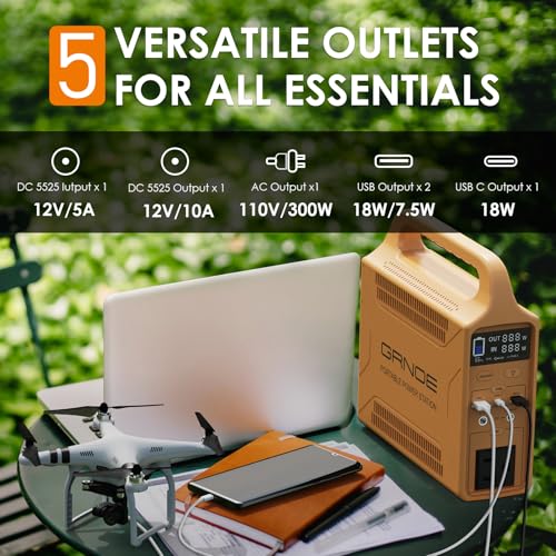 300W Portable Power Station, 165Wh Backup Battery Generators with 110V Pure Sine Wave AC Outlet, USB Ports, Solar Power Supply for Camping Outdoors Home Blackout - Image 4