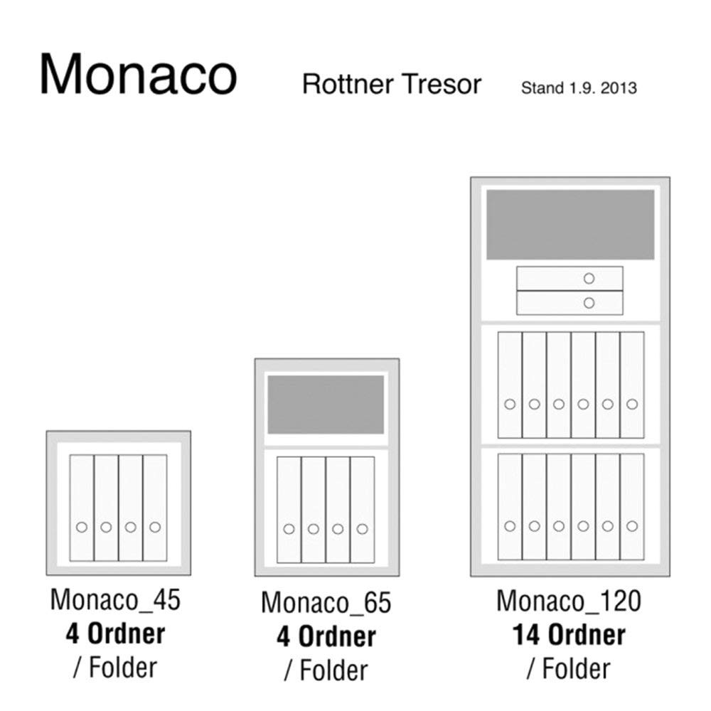 Rottner Monaco 120EL coffre-fort haute sécurité £10 000 Cash nominale Verrou électronique à double paroi