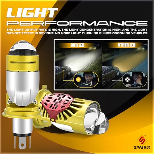 Image of H4 LED Headlight Bulb with Mini Projector Lens 90W 15000LM - 6000K Super Bright White Dual Beam for Car, Bike & Scooty - Plug & Play Waterproof High Power LED Light