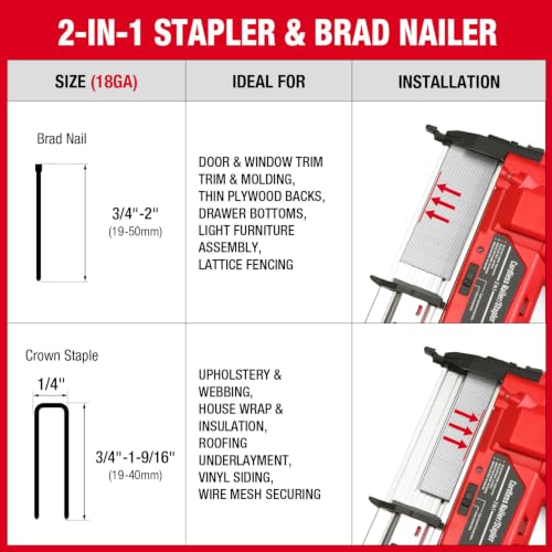 ReliaRoads 18V Cordless Brad Nailer