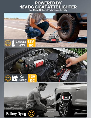 GSPSCN Heavy Duty Tire Inflator