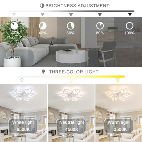 Ventilateur de plafond LED réglable avec télécommande et moteur réversible - Blanc